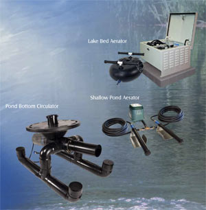 Aqua Control Aerators